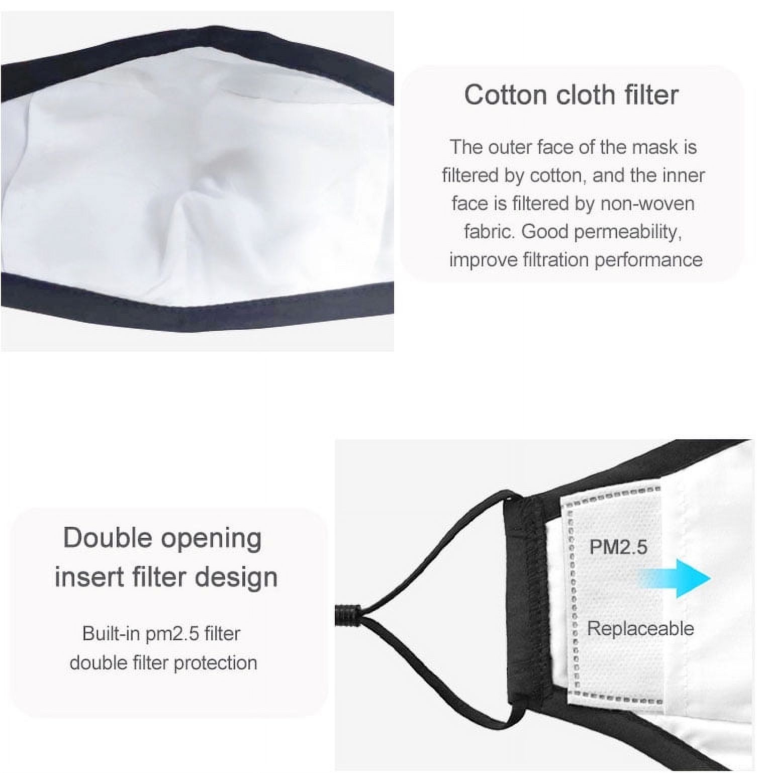 Reusable Cotton Cotton Face Mask in Black with Filters Built in ...