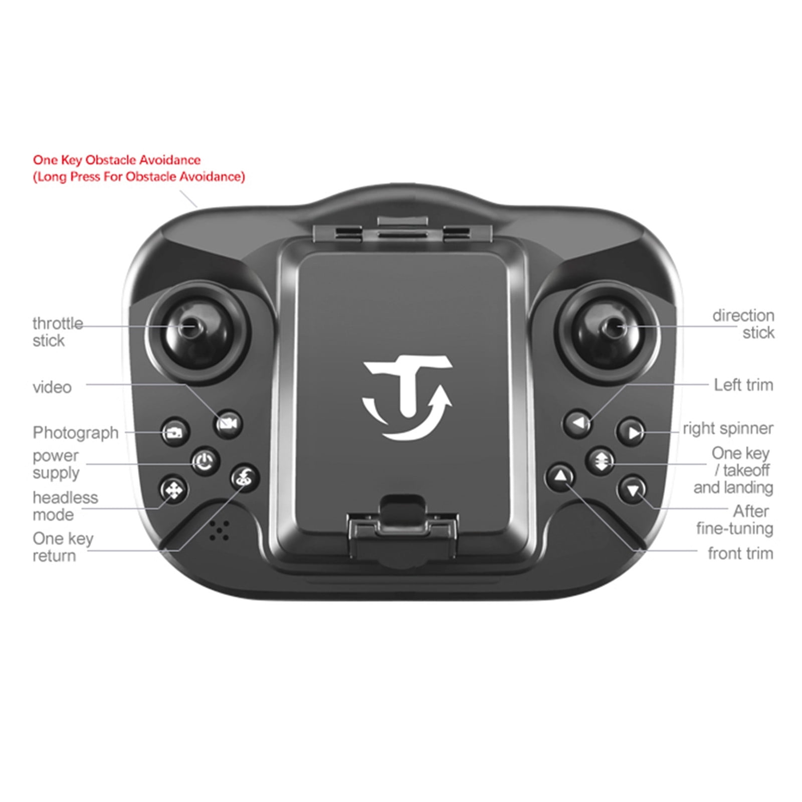 Drone 1080P Camera 3 Sided Obstacle Avoidance Quadcopter, 6CH Fixed Height Altitude Hold, WiFi FPV Gesture Photo 360 Stunt, 150M Remote 10 Min Flight Mini Foldable Toy