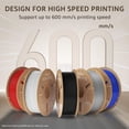thumbnail image 2 of Filamento para impresora 3D ELEGOO Rapid PETG, 1,75 mm, blanco y gris, 2 kg, 2 of 7