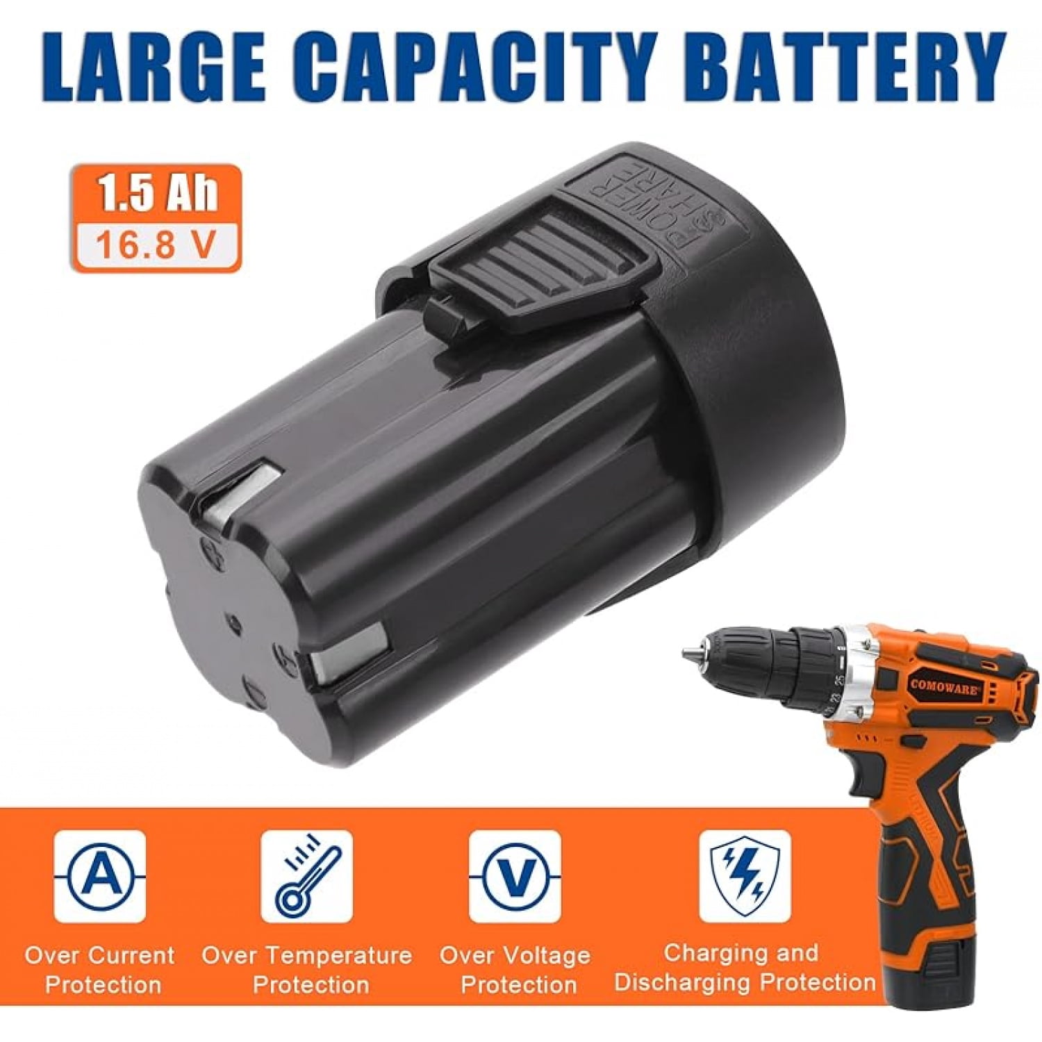 16.8V Cordless Drill Set Combo Kit, 153 Pcs Tool Kit for Home, Professional Household Tool Sets for Men, Basic Tool Kit with Power Drill, Tool Set with Drill for Garden Office Home Repair