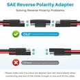 thumbnail image 7 of Pixelman SAE Extension Cable,(10AWG-6FT) Advanced Heavy Duty SAE to SAE Battery Charging Extension Cord for Motorcycle Automotive Power Trolling Motor Travel Trailer Solar Panel SAE Plug, 7 of 7