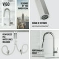 thumbnail image 2 of VIGO Hart Hexad Single Handle Pull-Down Spout Kitchen Faucet in Stainless Steel, 2 of 13