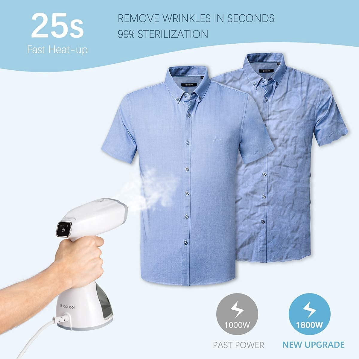 dodocool clothes steamer review