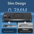 thumbnail image 6 of Frameless Magnetic Series Designed for iPhone Case,[Compatible with MagSafe&Wireless Charging],Luxury Ultra Thin Slim Fit Yet Protective Shockproof Cover (Black,iPhone 14 Pro), 6 of 7