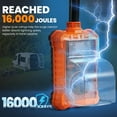 thumbnail image 3 of Portable Rv Surge Protector, 50 Amp Rv Circuit Analyzer, 16000 Joules Surge Guard Protection with Waterproof Cover, and LED Display, RV Adapter Plug for Camper, Travel Trailers, Orange, 3 of 7