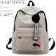 thumbnail image 2 of Mochila Multifuncional Shendy Vendy Backpack Minimalista, 2 of 5