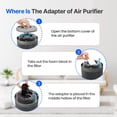 thumbnail image 2 of Air Purifiers for Bedroom Home with Sleep Mode for Smoke Pet Dander Odors, Small Air Purifier with Fragrance Sponge, Blue Ambient, 2 of 8