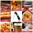 thumbnail image 3 of Kitchen Thermometer-3s Instant Read Cooking Thermometer-Meat Thermometer with Backlight LCD Display-Foldable Probe for Cooking/Meat/BBQ/Steak, 3 of 5