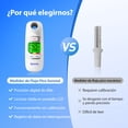 thumbnail image 2 of Entrenador digital de músculos respiratorios Sonmol con medidor de flujo máximo para el entrenamiento pulmonar y aplicación, 2 of 8