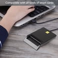 thumbnail image 4 of Multi-Function CAC Card Reader   Can Read DOD Military Common Access Smart Card  ID Card  support with Windows  Mac OS 10.6-10.10 and Linux, 4 of 9