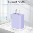 thumbnail image 5 of USB C Charger Block, for iphone Charger Block,USB Charger Block, 3-Pack for Compatible for iphone 15/Compatible for iphone 15 Pro/ iphone 15 Pro Max/iPhone14/13/12 Pro/iPad Pro/Samsung/Android Phone, 5 of 12
