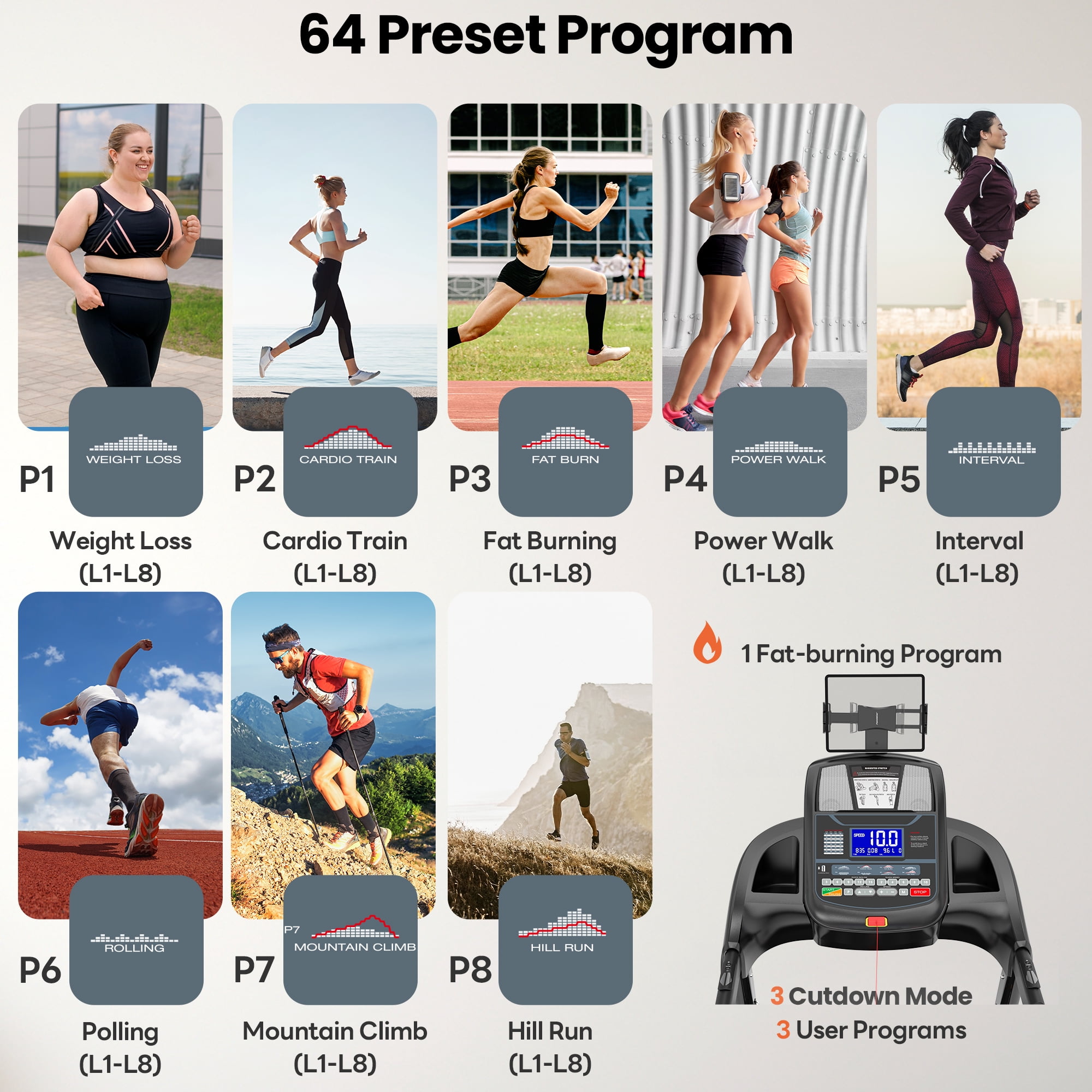 20% Auto Incline Treadmill 5.1HP for Home, Folding Treadmill w/ 300LB Capacity, Dual HiFi Speaker, App Control w/ Virtual Running, 64+7 Programs, 6 Point Shock-absorbing Cushions, Portable Treadmill