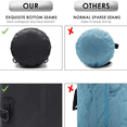 thumbnail image 4 of Bolsa impermeable de PVC Bolsa tipo cubo Bolsa impermeable Bolsa de natación para rafting en la playa Mochila para exteriores: para kayak, playa, rafting, paseos en bote, senderismo, camping y pesca, 4 of 5
