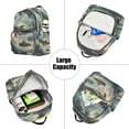 thumbnail image 5 of FORMRS Mini Backpack Purse for Women Travel Daypack Casual Shoulder Bag, Beige Floating Whale, 5 of 7
