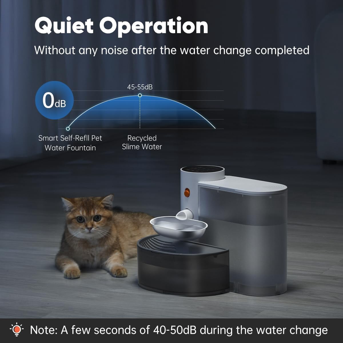 Smart Pet Water Fountain - Stainless Steel Bowl, 2025 Upgraded Automatic Water Dispenser for Cats & Small Dogs