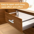 thumbnail image 4 of relayinert 20pcs Silver Decorative Stainless Steel Handles For Modern And Chic Look Affordable Cabinet Handles 1Set, 4 of 6