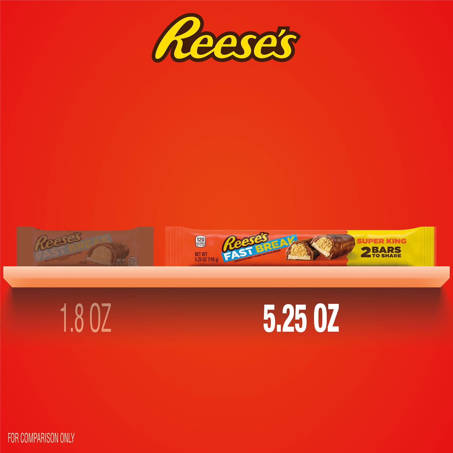 Reese's Fast Break Chocolate, Peanut Butter and Nougat Super King Size Candy, Bar 5.25 oz