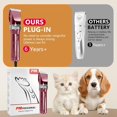 thumbnail image 6 of Professional   Clippers for Thick Coat -  Hair Trimmer for - Sheep Shears for Thick Hair - Pet  Clippers for Dogs, Cats, Sheeps, Horse (Rose ), 6 of 6