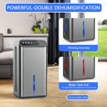 thumbnail image 5 of Dehumidifier for Basement (85 OZ, 800 sq ft) Quiet Dehumidifiers for , Auto Shut-Off, Sleep Mode, 3 Gear Timer(8H,16H,24H), Small Dehumidifier for Bedroom, Bathroom with Drain Hose (Deep Sliver), 5 of 6