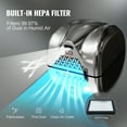 thumbnail image 5 of KFFKFF Hand Dryer, Stainless Steel Commercial Hand Dryer, 1300W High Speed Air Dry Hands Wall Mount Automatic Infrared Sensor, 5 of 8