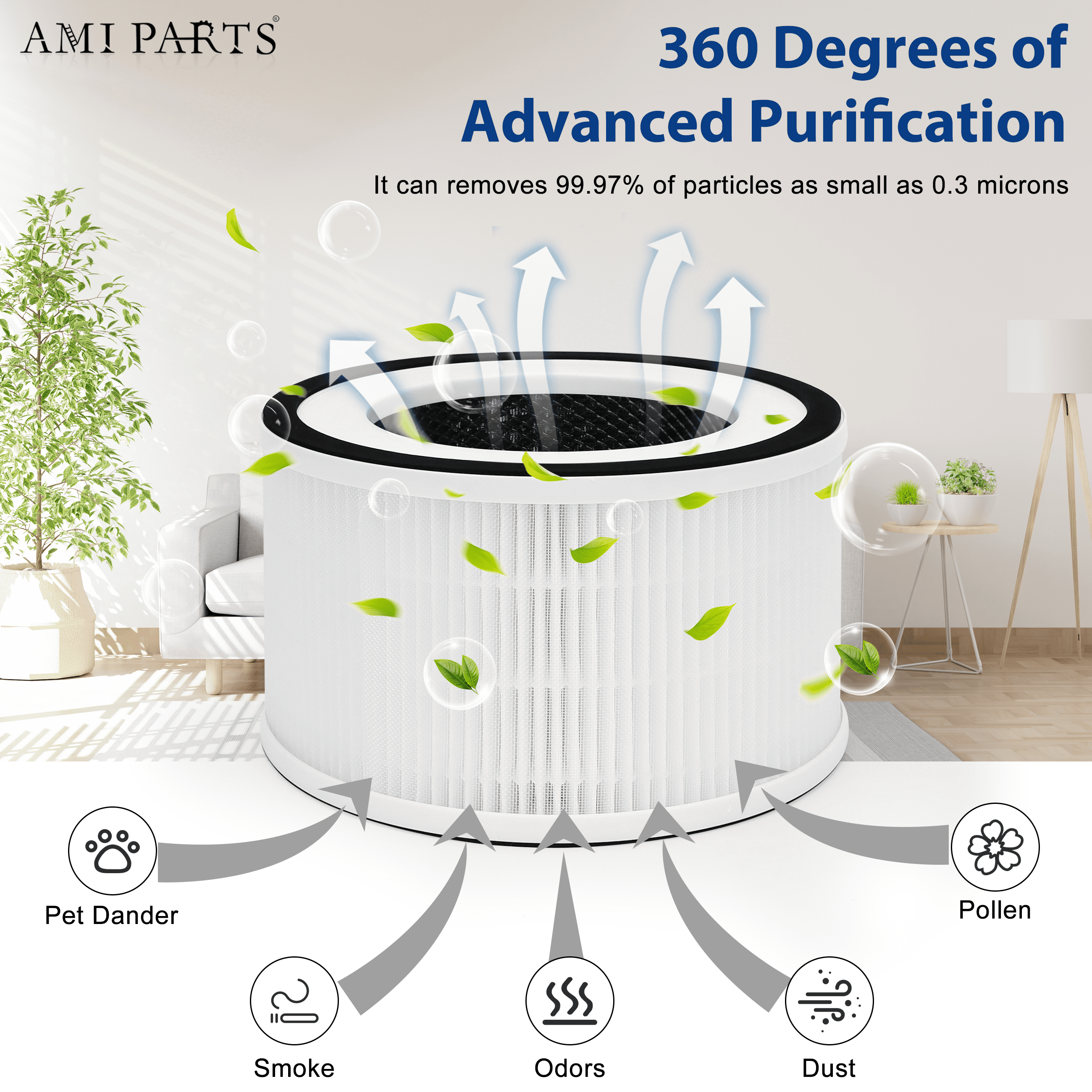 AMI PARTS Allo True HEPA Filter Air Purifier Replacement Compatible with MOOKA Allo and Hon-ati Air Purifier,2 Packs
