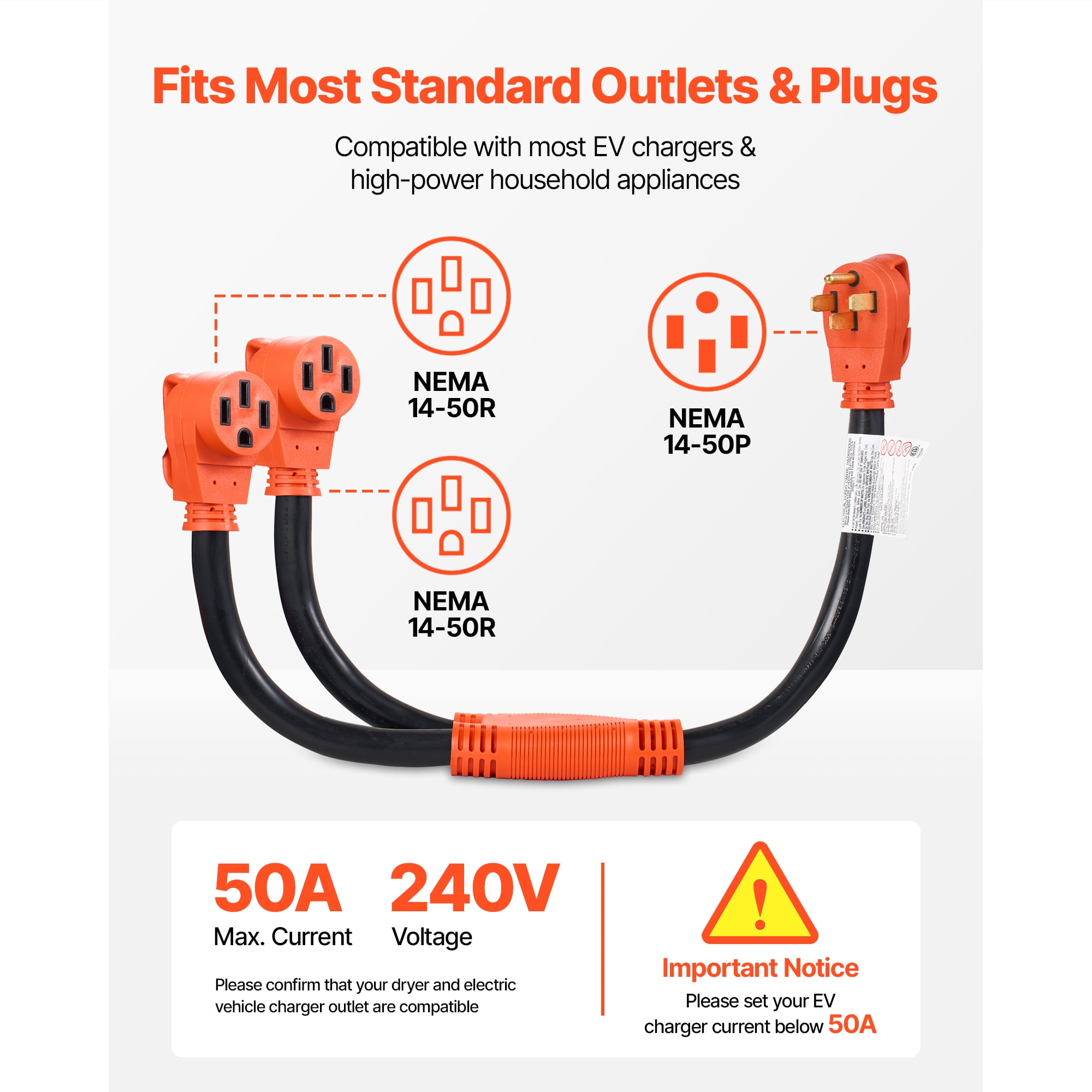 KFFKFF 50 Amp Y Splitter Adapter Cord, NEMA 14-50, 4-Prong 240V Splitter for RV and EV, NEMA 14-50P to Dual 14-50R Outlets with Grip Handle, Durable 6/3+8/1 STW Cable, Outdoor Power Extension Cord