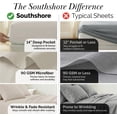 thumbnail image 4 of Southshore Fine Linens 3 Piece Sheet Set, 14-Inch Deep Pocket Bed Sheets with Fitted Sheet and Flat Sheet, Extra Soft Brushed Microfiber, Wrinkle Free, Fade Resistant, Queen, Bone, 4 of 7