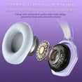 thumbnail image 2 of Wantek V10 Cat Ear Style Gaming Headset with comfortable fit and vibrant RGB lighting, Hi-Fi Sound - Purple, 2 of 8