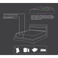 thumbnail image 5 of ObusEssentials by ObusForme™ is a 6” Comfort Series bed in the box - TWIN., 5 of 5