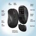 thumbnail image 3 of Delton S8 Optical Wireless Mouse with Auto Pair USB Dongle, 6 Buttons, 3 Adjustable DPI Levels (800/1200/1600), Ergonomic Mouse for PC, Laptop, Mac, Chromebook - Black, 3 of 9