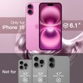 thumbnail image 2 of JETech Soft Clear Case for iPhone 16 6.1-Inch, Camera Lens Full Protection, Compatible with MagSafe Wireless Charging, Shockproof Electroplated TPU Phone Cover (Pink), 2 of 6