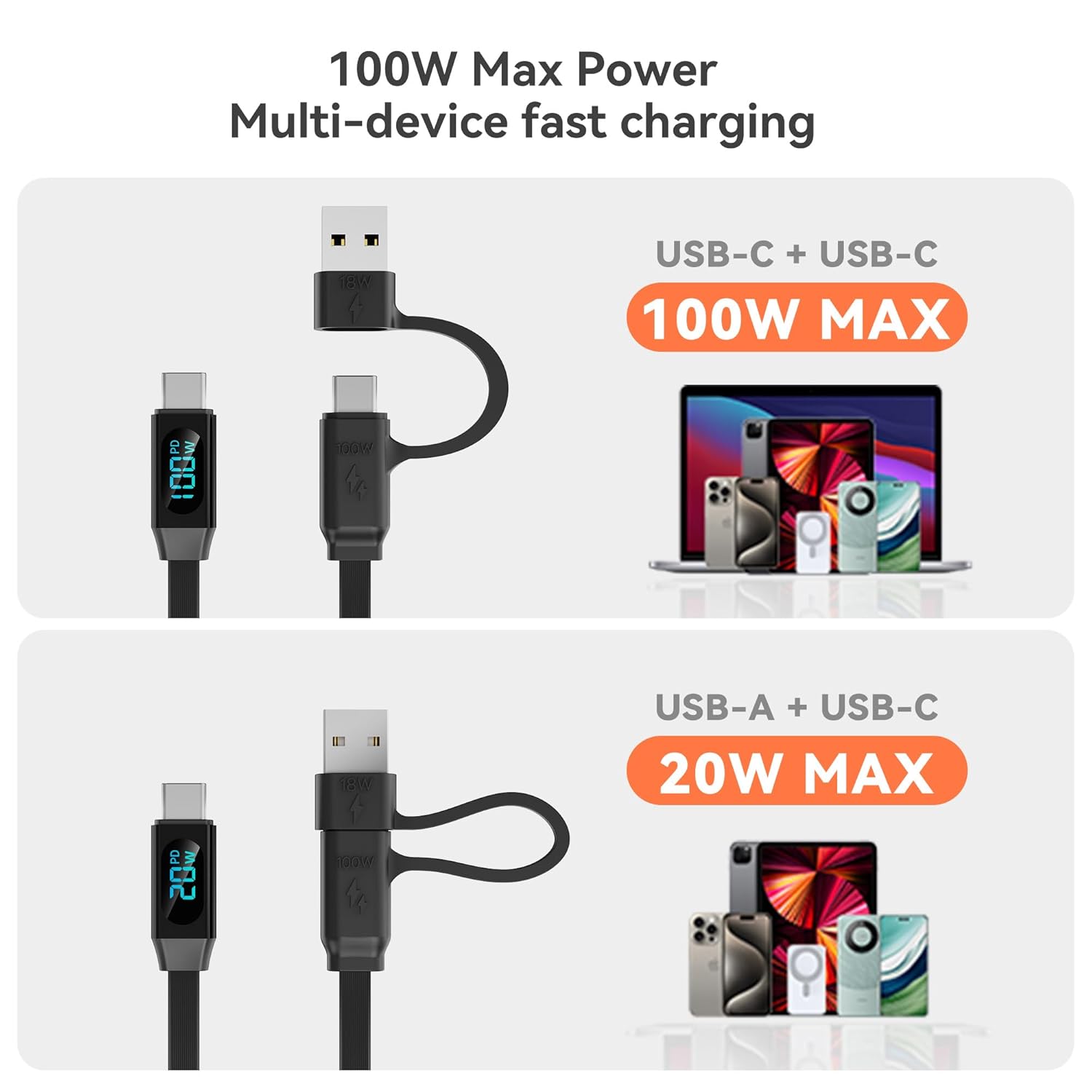 FEFEFW-PZOZ 100W Retractable 2-in-1 Charging Cable with LED Display, Multi USB C & USB A to USB C for iPhone 17 16 15 iPad Mac Samsung for Car CarPlay Desktop Management Organizer