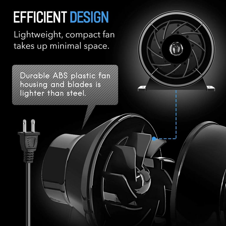 Vivosun 4 inch 195 cheap cfm inline duct ventilation fan