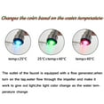 thumbnail image 5 of Senlesen Brushed Nickel LED Kitchen Sink Faucet Pull Down Spray Swivel Tap, 5 of 9