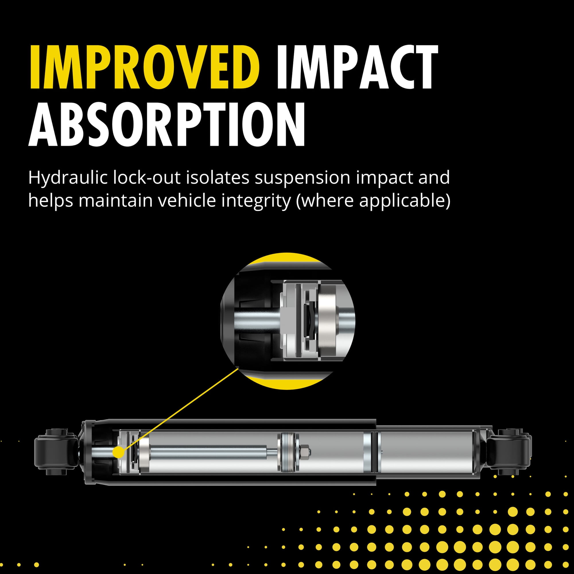 Monroe Shocks & Struts Reflex 911501 Shock Absorber