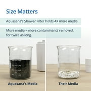 Aquasana Shower Head Filter System for Hard Water - Max Flow - AQ-4105CHR