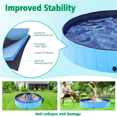 thumbnail image 6 of Yaheetech Portable Pet Swimming Pool, PVC and PP Board Blue, 63'' × 12'', 6 of 8
