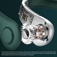 thumbnail image 3 of Mini ventilador de cuello portátil sin cuchillas, recargable por USB con 5 velocidades, 3 of 5
