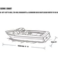thumbnail image 5 of Goodsmann 600 Denier boat cover, Silvery gray ,water resistant,weather protection,trailerable,9921-0122-32(B Fits 14-16 V-Hull, Boats - Beam width to 90), 5 of 8