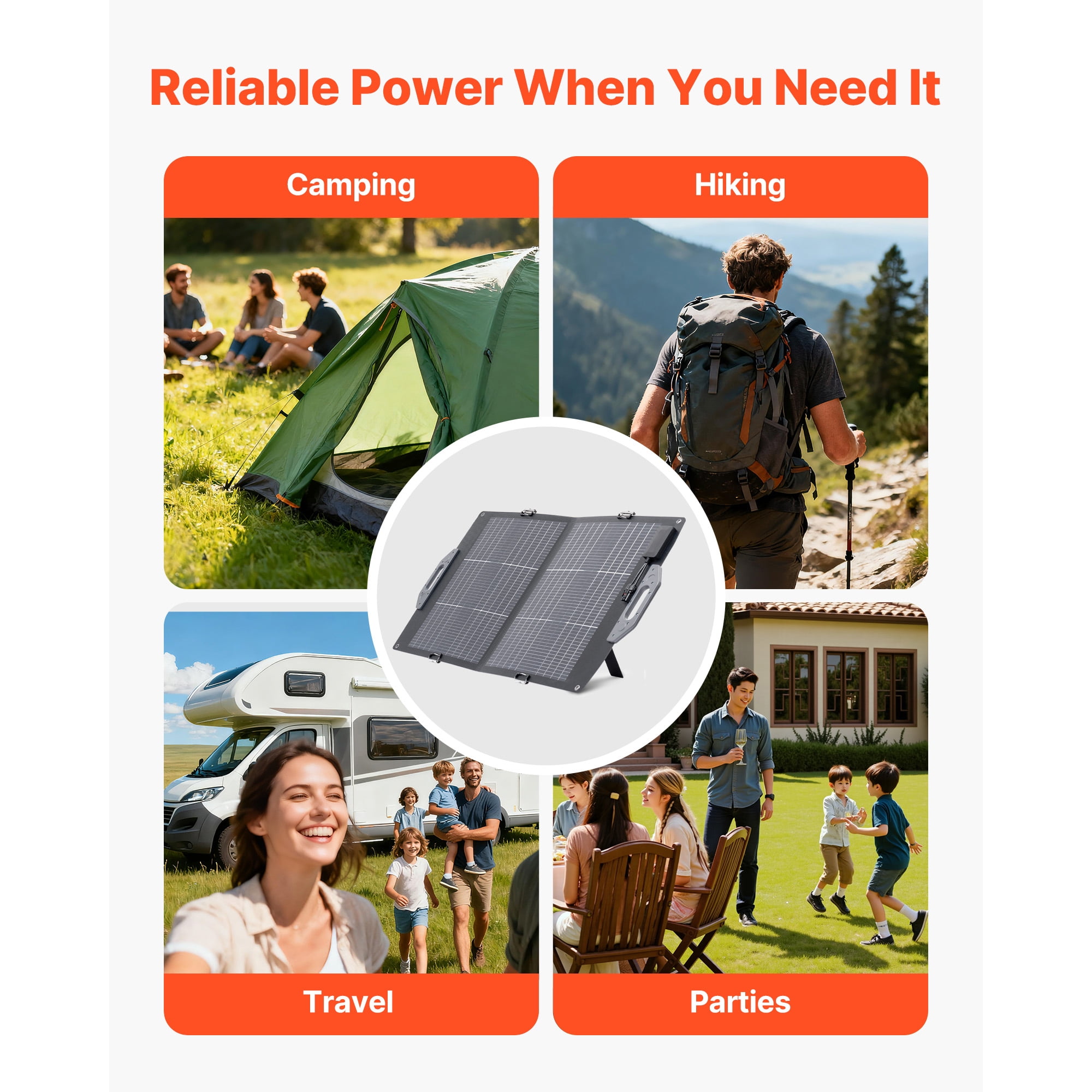 KFFKFF 100W Foldable Bifacial Solar Panel, 16BB N-Type Monocrystalline Charger with 24% Efficiency, Portable Design with MC4, USB-A (QC3.0), Type-C, and DC Ports for Outdoor Power Needs