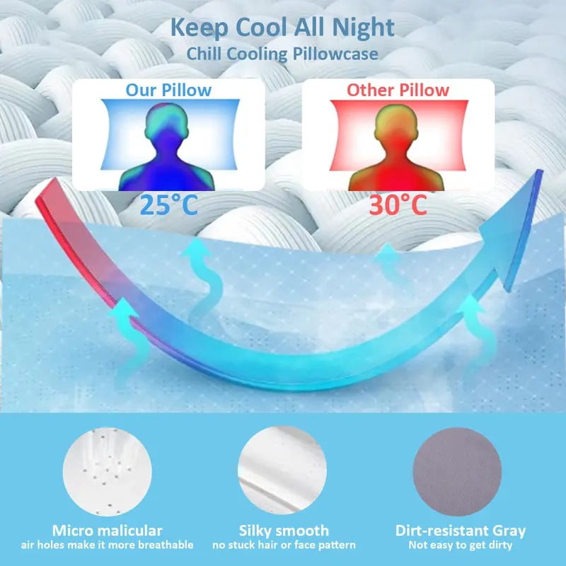 Orthopedic Cervical Memory Foam Pillow Butterfly Shape Bed Pillow Support Sleeping Pillow, Neck Pillows for Side Sleepers, Back/Stomach Sleepers for Neck and Shoulder Pain