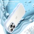 thumbnail image 6 of JETech Cute Case for iPhone 15 Pro Max 6.7-Inch, Wave Frame Curly Shape Shockproof Phone Cover for Women and Girls, Clear Hard PC Back (Blue), 6 of 7