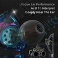 thumbnail image 2 of QKZ-AK3 Wire Control Earbuds In-Ear Headphones HIFI Noise Isolation Earphones With Microphone For Computer Laptop Phones Games, 2 of 9