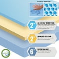 thumbnail image 3 of Boyd Sleep Air Flow 10" Gel Memory Foam Mattress, Medium Firm, Adult, Twin with Zip-off Cover, 3 of 14