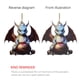 thumbnail image 4 of Adorno Navideño Para Fiestas Alegres Colgante Plano De Acrílico Adorno Navideño 2D Con Dragón Azul Con Caparazón De Huevo, 4 of 8