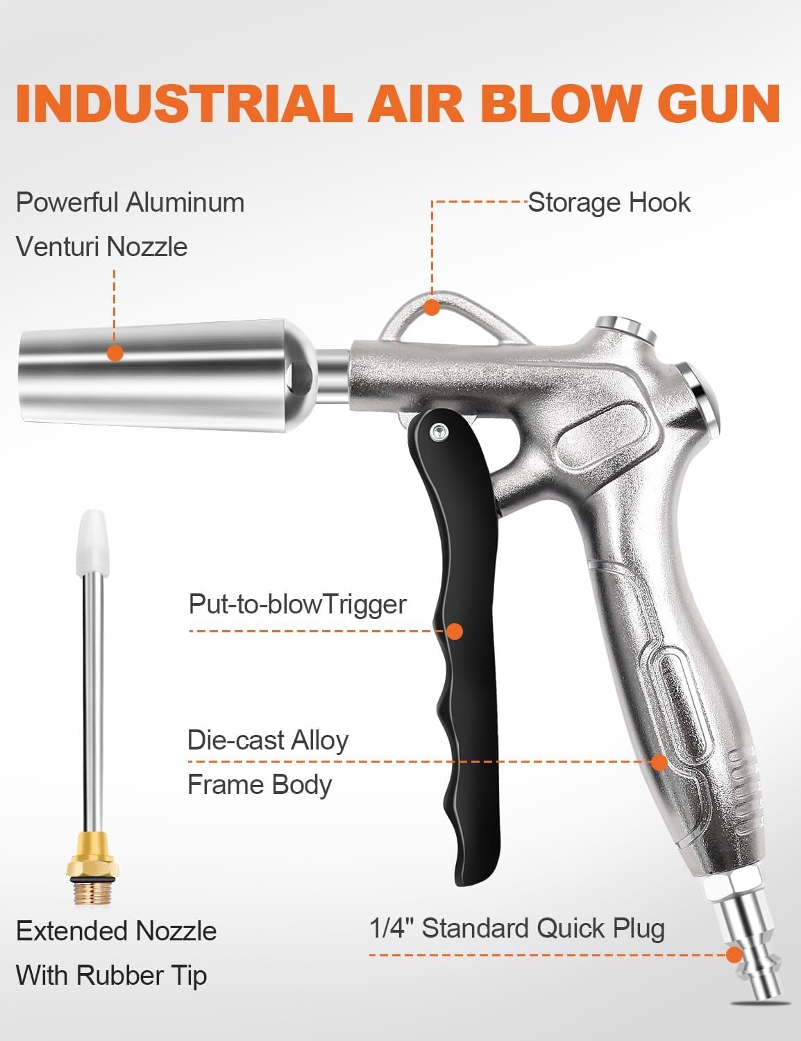 MKEUDQ-Industrial Air Blow Gun with Extension, Pneumatic Air Compressor Accessory Tool Dust Cleaning and Blower Gun High Flow