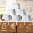 thumbnail image 4 of 12-Pack Premium Replacement Charcoal Water Filters for Keurig Coffee Machine, 4 of 5