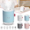 Humidifier for Bedroom,Automatic Shut-Off And Night Light Function,500ml Mini Air Humidifier
