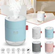 Humidifier for Bedroom,Automatic Shut-Off And Night Light Function,500ml Mini Air Humidifier