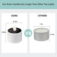 thumbnail image 2 of Solar Tea Lights Outdoor Waterproof - 8 Pack Rechargeable Flickering Candle Lights Solar Powered Reusable LED Candles Flameless Lamp Nightlights for Lanterns Garden Camping Home Decor, 2.3''x2.1'', 2 of 10